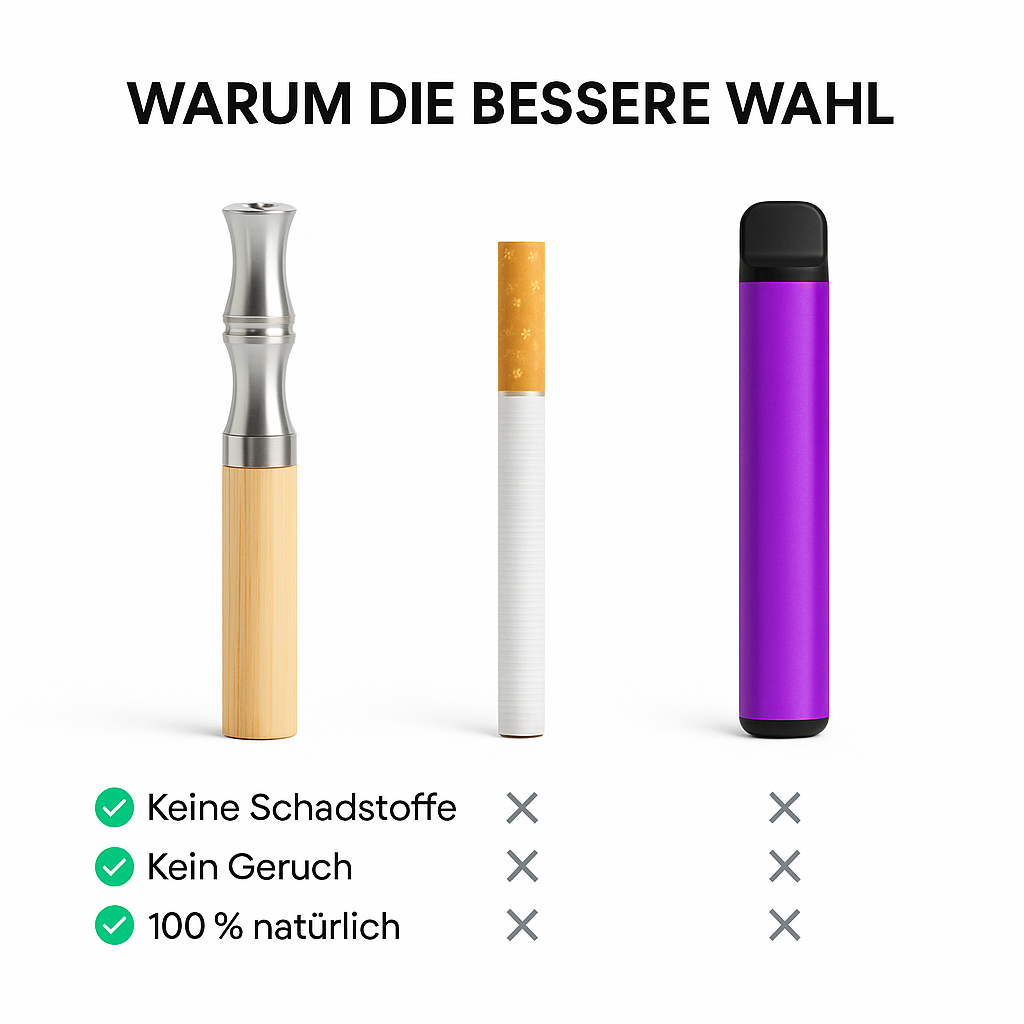 VAI - Rauchfrei Paket