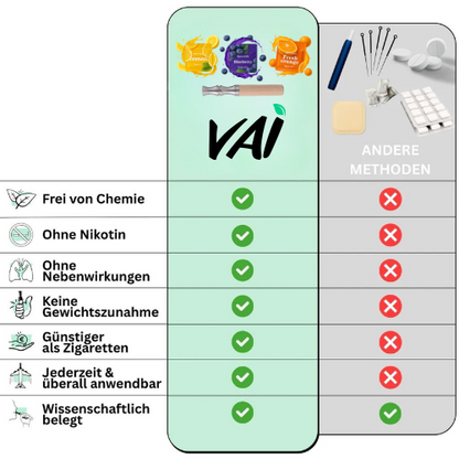 VAI - Rauchfrei Paket