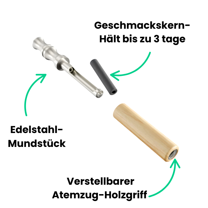 VAI - Rauchfrei Paket